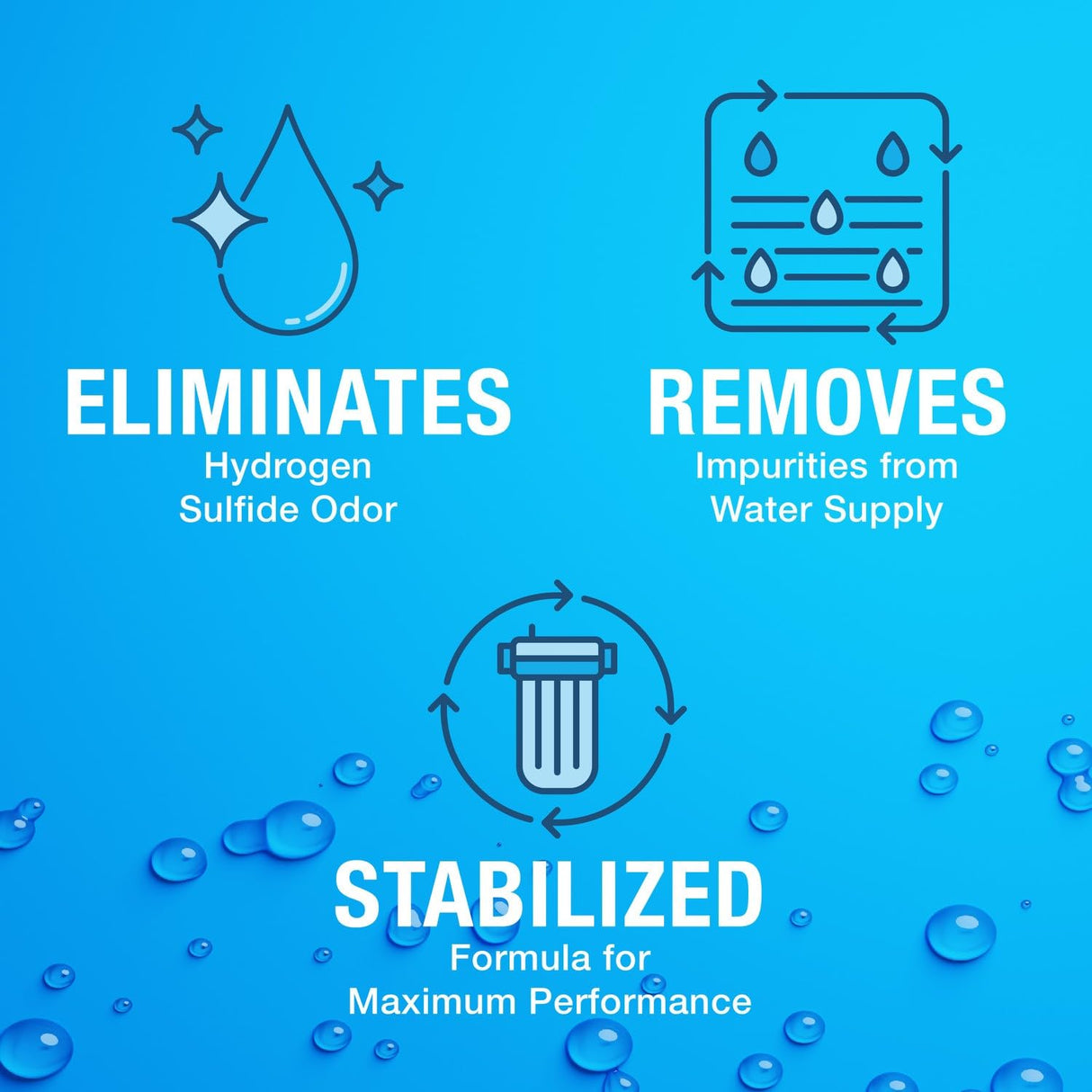 Pro Products Neutra Sul Professional Grade Oxidizer, Helps Eliminate Odor and Impurities for Water Purification, 1 Gallon Bottle, 4 Pack