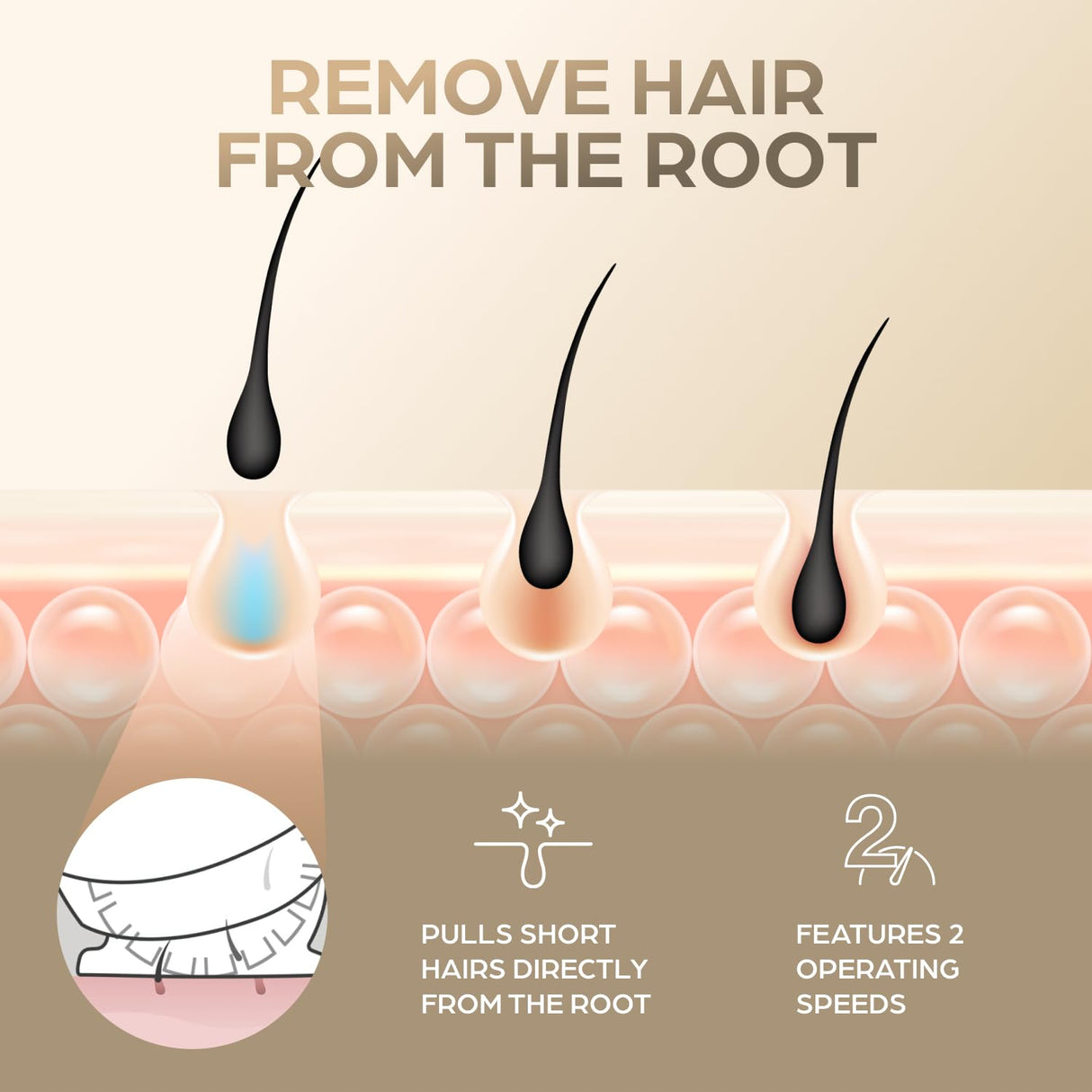 Epilady Legend 5 Rechargeable Epilator, 56 Tweezers, Dual Speed, Full-Body Epilator for Women, Auto Shut Off, Travel Case, Cleaning Brush