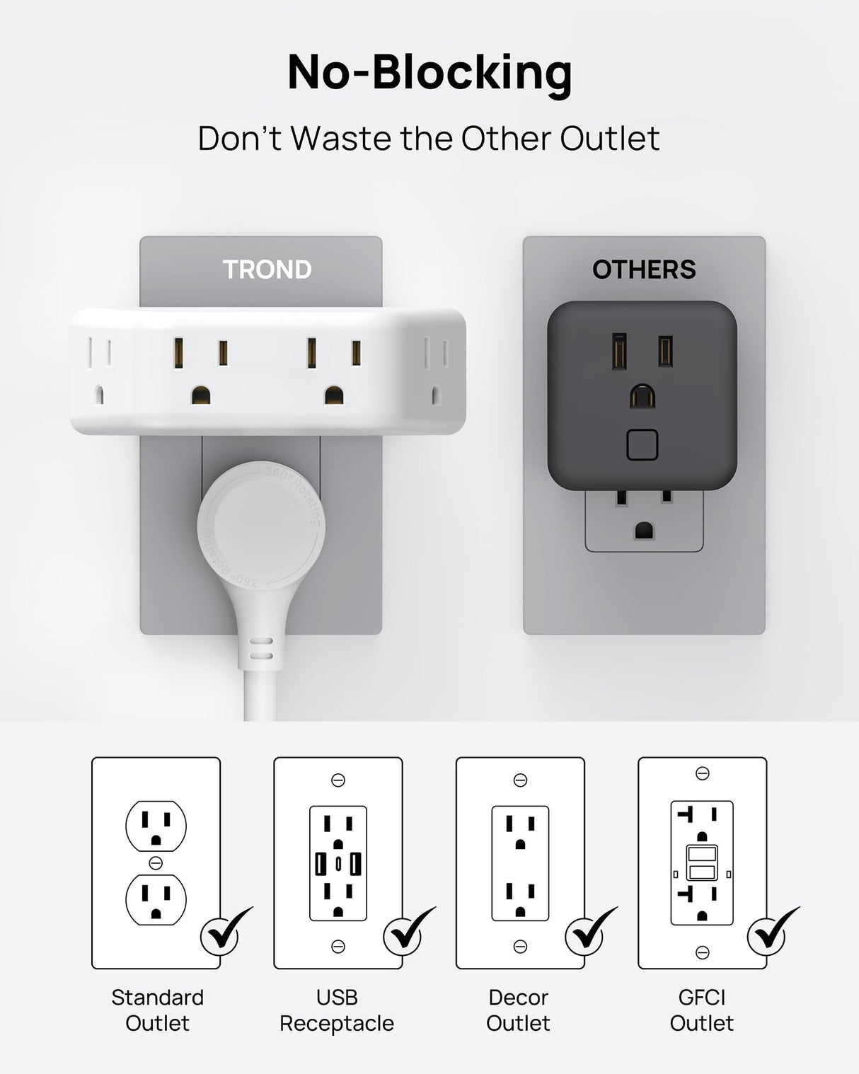 TROND Wall Outlet Extender 3 Pack - Surge Protector Outlet with 4 Grounded Sockets, 3 Way Angled Plug Adapter, 900J, Multiple Wall Splitter for Home Office Dorm Room Essentials, White