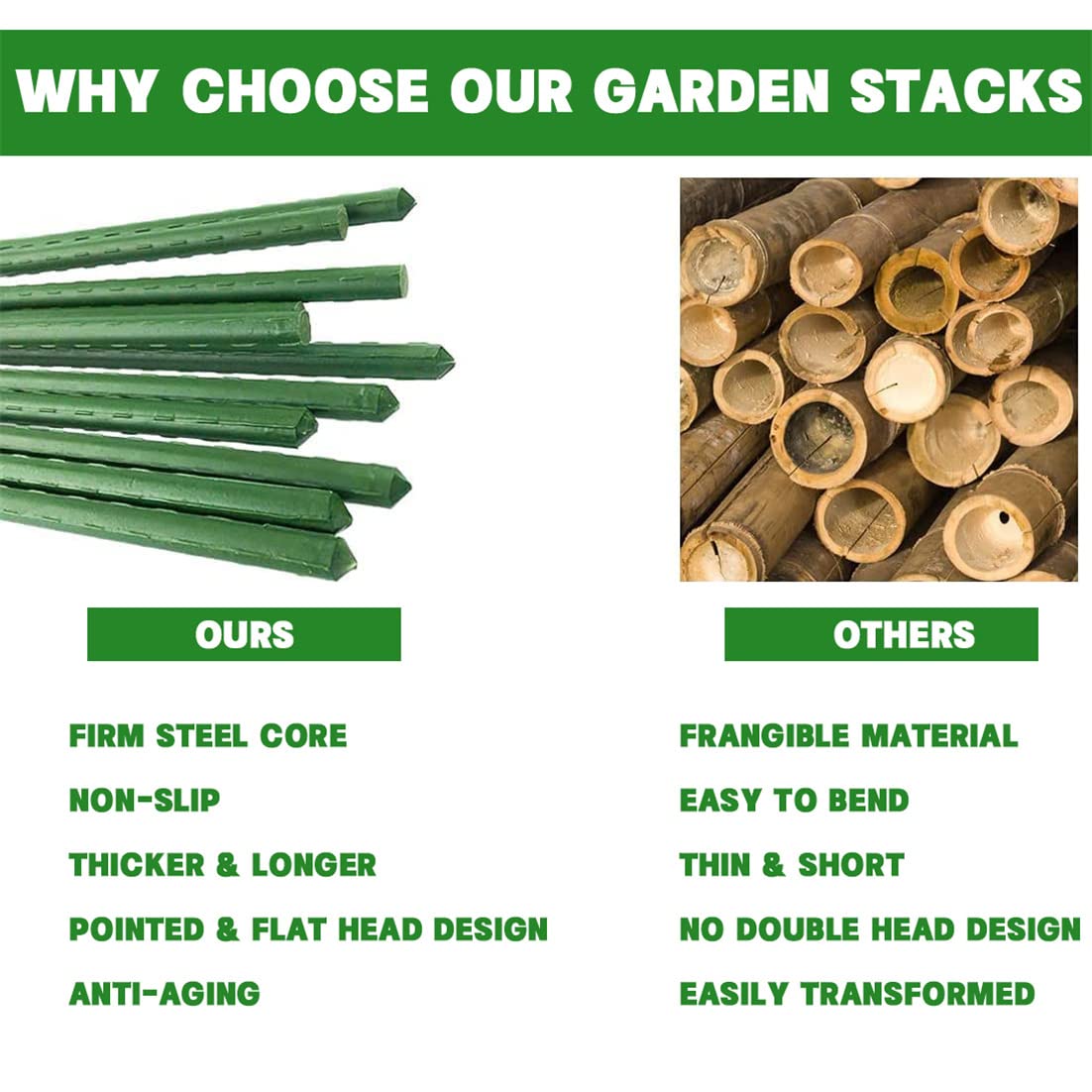 Garden Stakes, Sturdy Plant Support Sticks - 20PCS Plastic Coated Steel Core Stakes with 5PCS Connector for Climbing Plants, Beans & Shrubs (16.1 Inch Length)