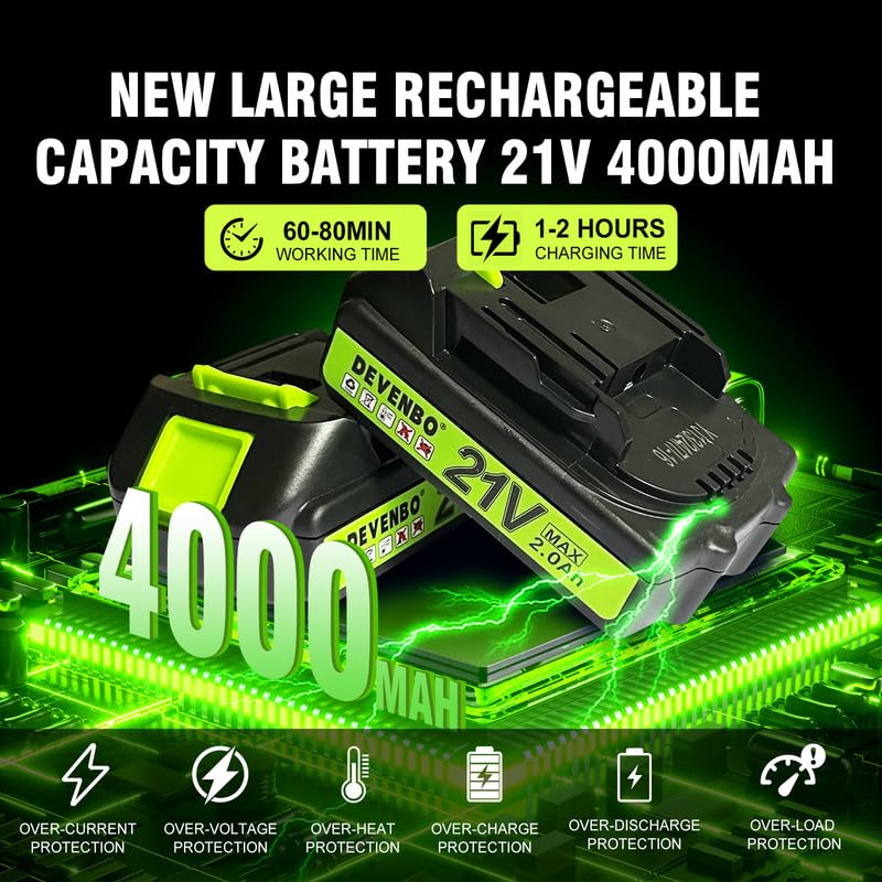 Devenbo Mini Chainsaw, 6 Inch Hand Saw with Electric Chainsaw Function, Cordless Hand Saw for Wood Cutting, Yard Tools and Gardening with Batteries and Chains Garden Tools Gifts for Dad Men Husband