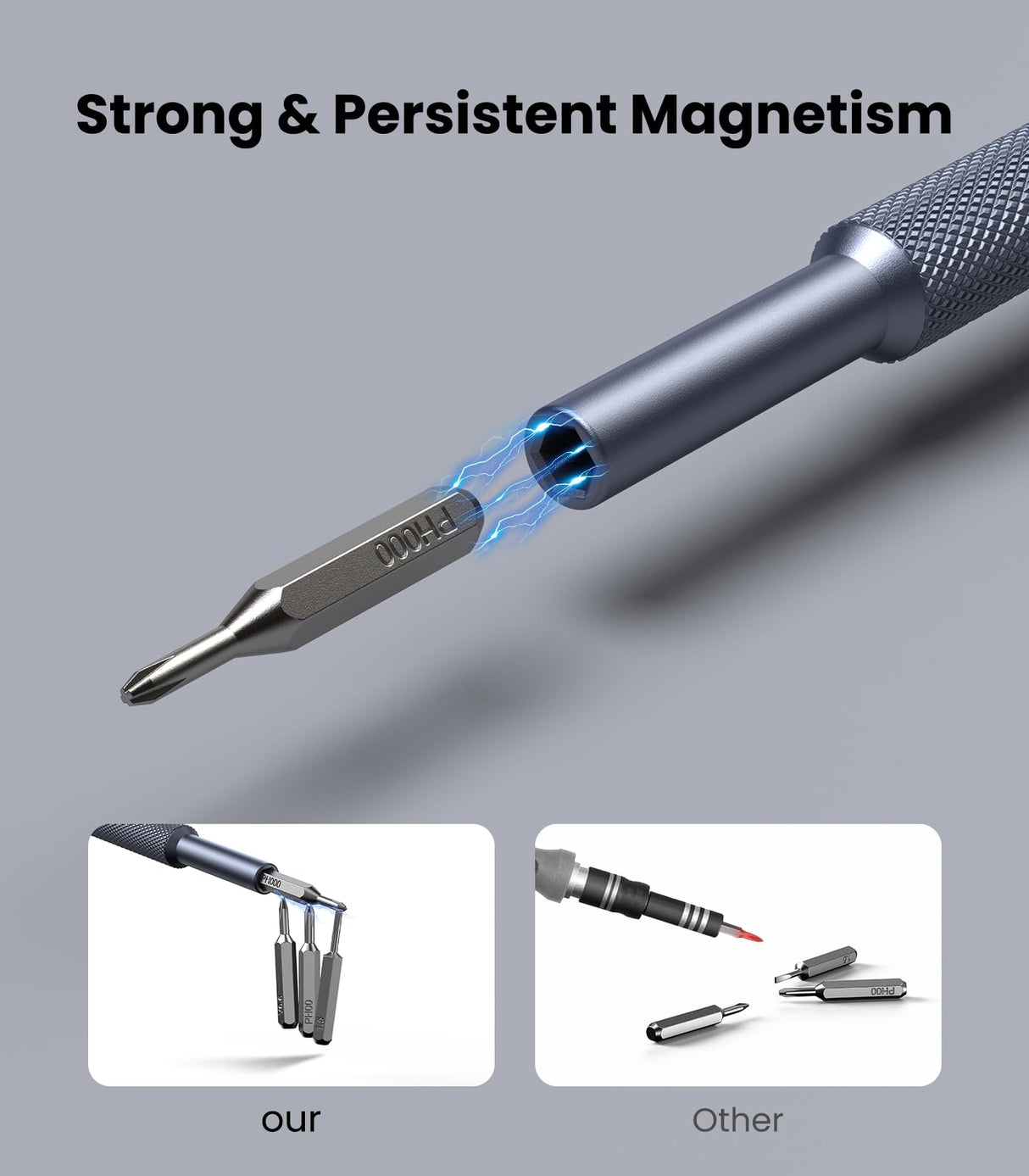 AXTH 50-in-1 Precision Screwdriver Set, Professional Magnetic Small Repair Tool Kit for Electronic Devices, Mini Screw Driver with Flat, Philips, Torx, Hex, Pentalobe, Triwing, Triangle and More
