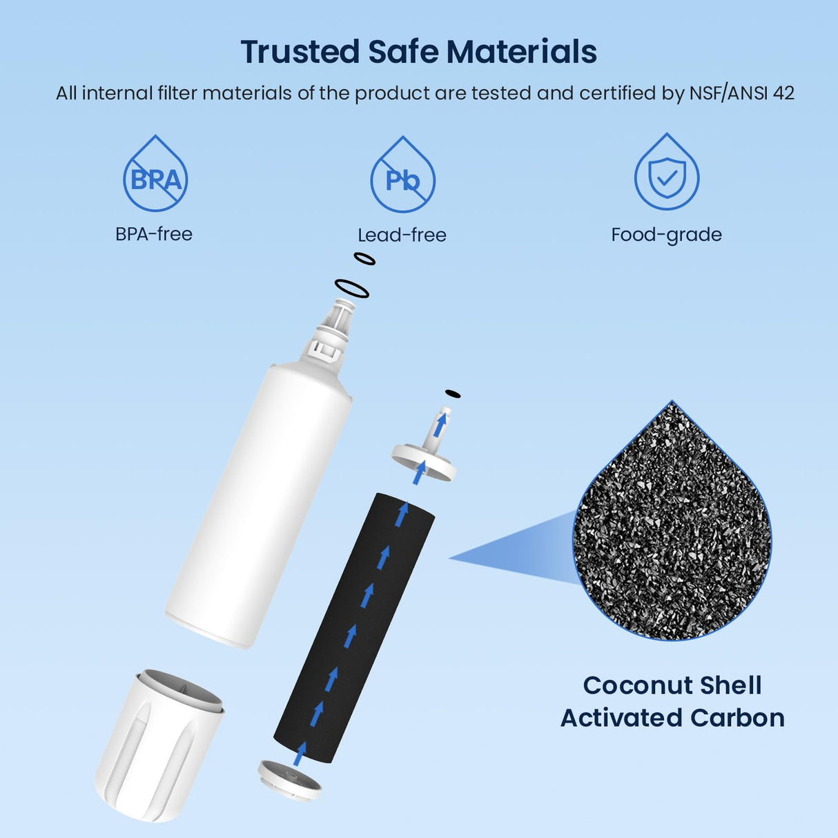 GLACIER FRESH Water Filter Replacement for Sub-Zero 4204490, 4290510, 9030868 Refrigerator Water Filter, 1 Pack