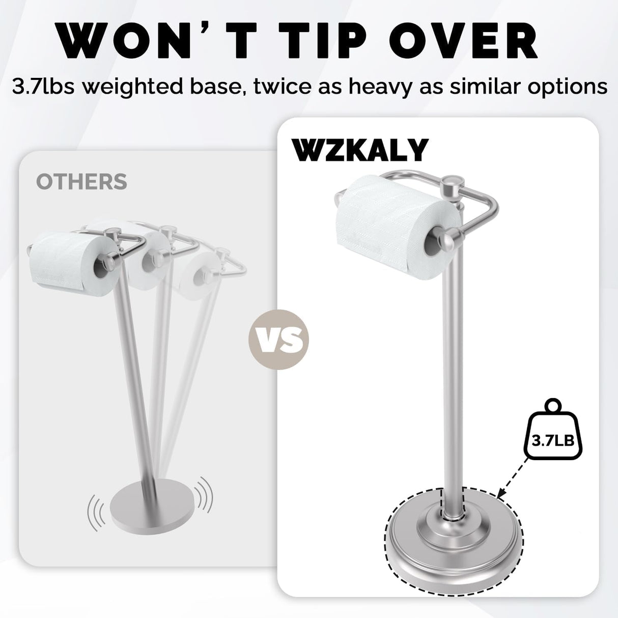 WZKALY Toilet Paper Holder Stand, Brushed Nickel Toilet Paper Holder Free Standing, Post Pivoting Design & Stable Weighted Base SUS304 Stainless Steel for Bathroom(Mega Roll)