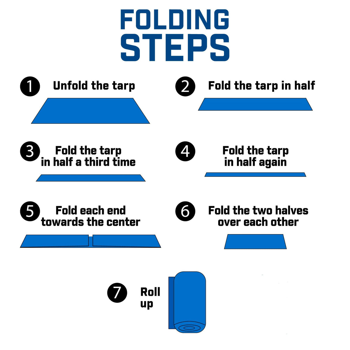 Grizzly Tarps by B-Air 10' x 14' Large Multi-Purpose Waterproof Heavy Duty Poly Tarp with Grommets Every 36", 8x8 Weave, 5 Mil Thick, for Home, Boats, Cars, Camping, Protective Cover, Blue