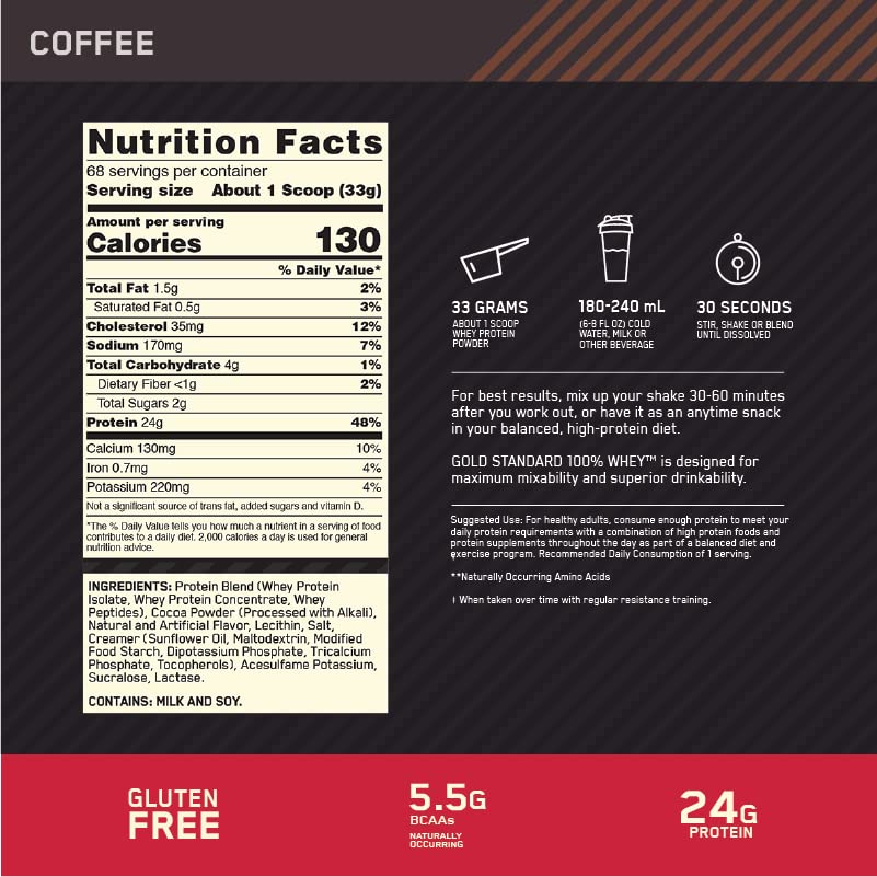 Optimum Nutrition Gold Standard 100% Whey Protein Powder, Coffee, 5 Pound (Packaging May Vary)