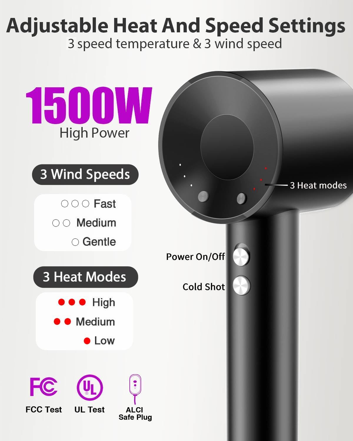 Hair Dryer with Carry Case, 160000 RPM Professional High-Speed Blow Dryer 200 Millions Negative Ionic Care Hair Dryer for Fast Drying, Low Noise Hairdryer, Travel with Magnetic Diffuser&Nozzle, Black