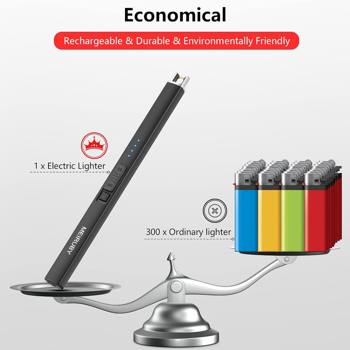 MEIRUBY 2 Pack Electric Candle Lighter, Christmas Stocking Stuffers Gifts for Women Mom Men Wife Sister, USB Arc Rechargeable Windproof Long Lighter for Candle BBQ Housewarming Birthday Gifts Idals