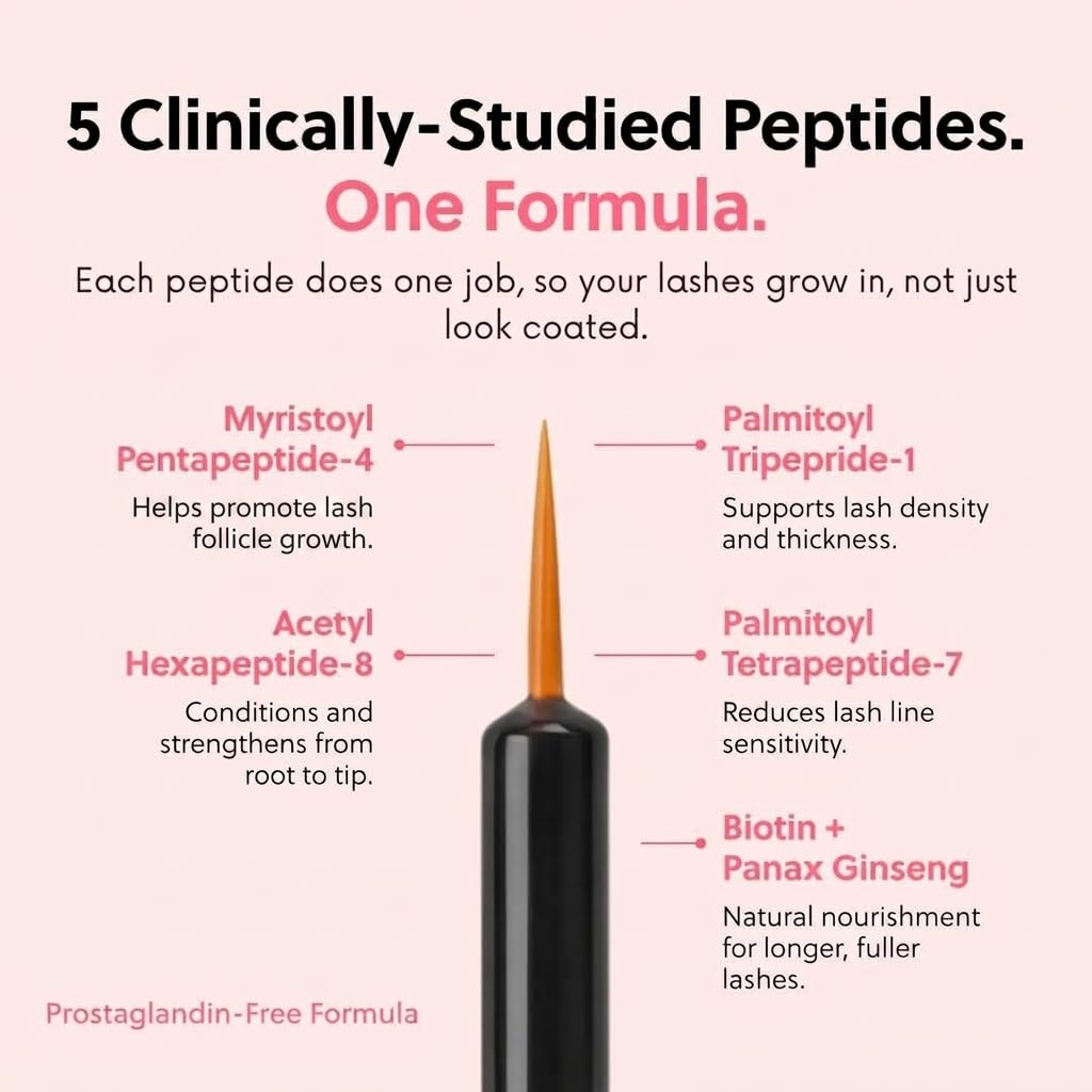 ForChics Prostaglandin-Free Eyelash Growth Serum – Rebuilds Thin Lashes