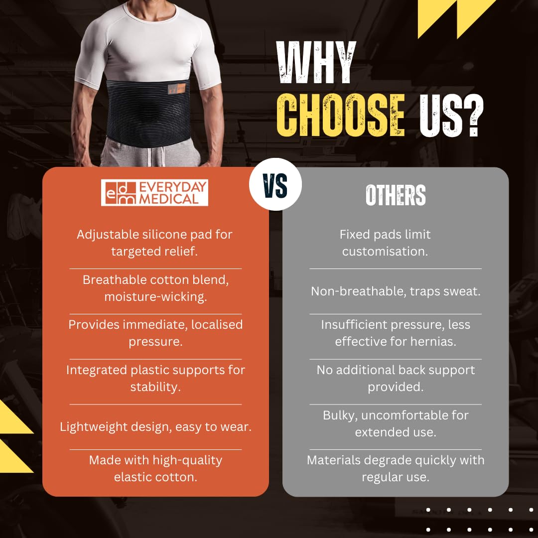 Everyday Medical Plus Size Umbilical Hernia Support Belt I Pain and Discomfort Relief from Umbilical, Navel, Ventral and Incisional Hernias I Hernia Binder for Big Men and Large Women I XXL/2XL