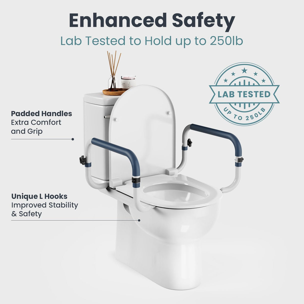 PELEGON Toilet Safety Rails (250lb) - Adjustable Toilet Safety Rails, Toilet Bar for Elderly Adults, Toilets Rails for Seniors, Toilet Seat with Handles for Elderly & Disabled Toilet Grab Bar - 1 Pack