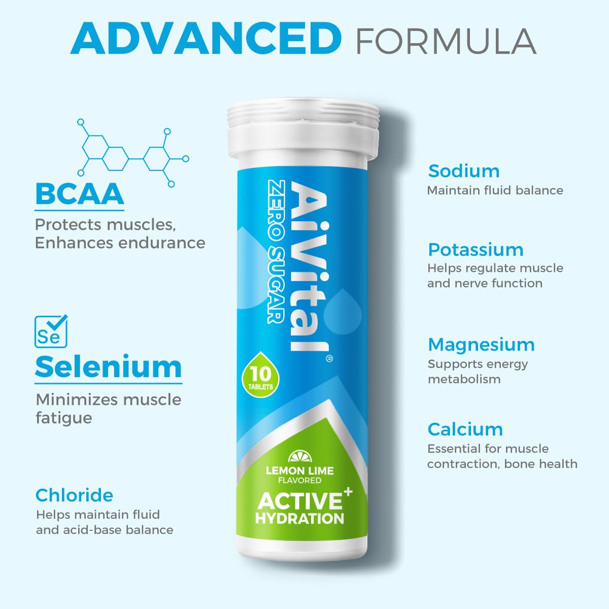 AiVital™ Sugar Free Electrolyte Tablets, Essential Electrolytes with BCAA and Selenium for Active Hydration-No Sugar, Keto Friendly, Vegan and Non-GMO, 40 Servings
