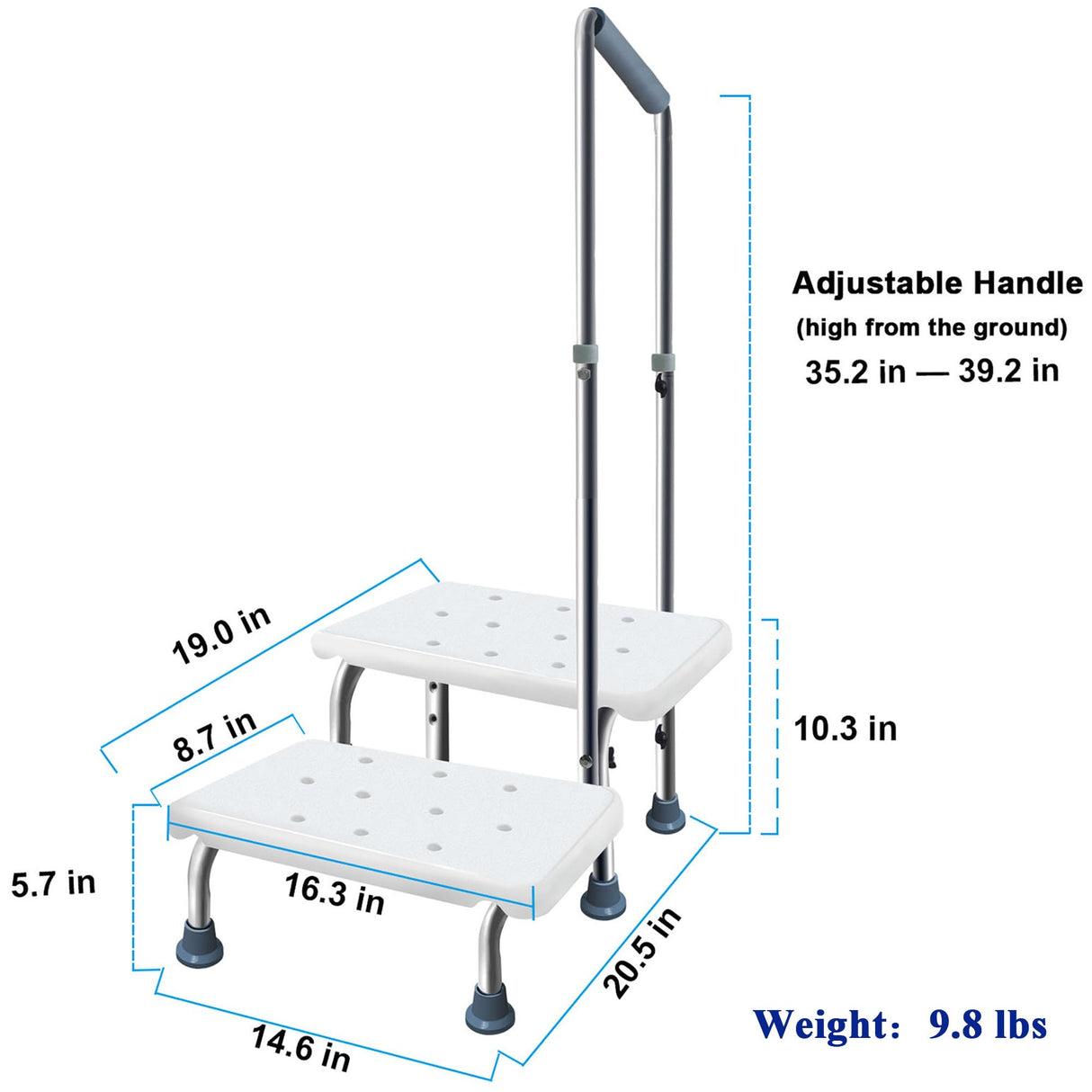 Aliseniors Step Stool with Handle and Non-Skid Platform, Heavy Duty 2 Steps Medical Foot Stool for Adult, Seniors, Handicap Holds up to 350 lbs