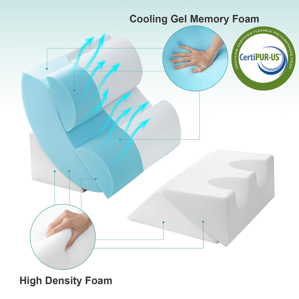 Hansleep 6PCS Orthopedic Bed Wedge Pillow for Sleeping, Adjustable Post Surgery Pillow Set for Body, Back and Leg Pain Relief, Memory Foam Support Pillows for After Surgery, White