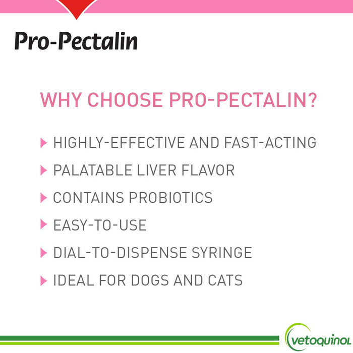 Vetoquinol Pro-Pectalin Chewable Tablets for Dogs & Cats – 250ct, Beef Liver Flavor – Helps Reduce Occasional Loose Stool & Diarrhea, Balance Gut pH, Support Normal Digestion & Intestinal Flora