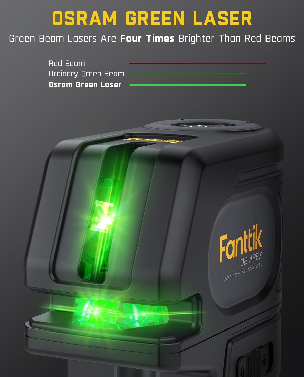 Fanttik C8 Nano 3.7V Cordless Electric Scissors & Fanttik D2 APEX Laser Level