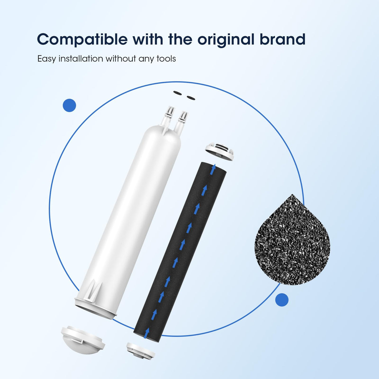 GLACIER FRESH EDR3RXD1 Compatible with 4396841 Refrigerator Water Filter, KAD3RXD1, WHR3RXD1, 4396841, 4396710, Filter 3, 46-9083,46-9030, 9030, 9083 Refrigerator Water Filter, 3 Pack