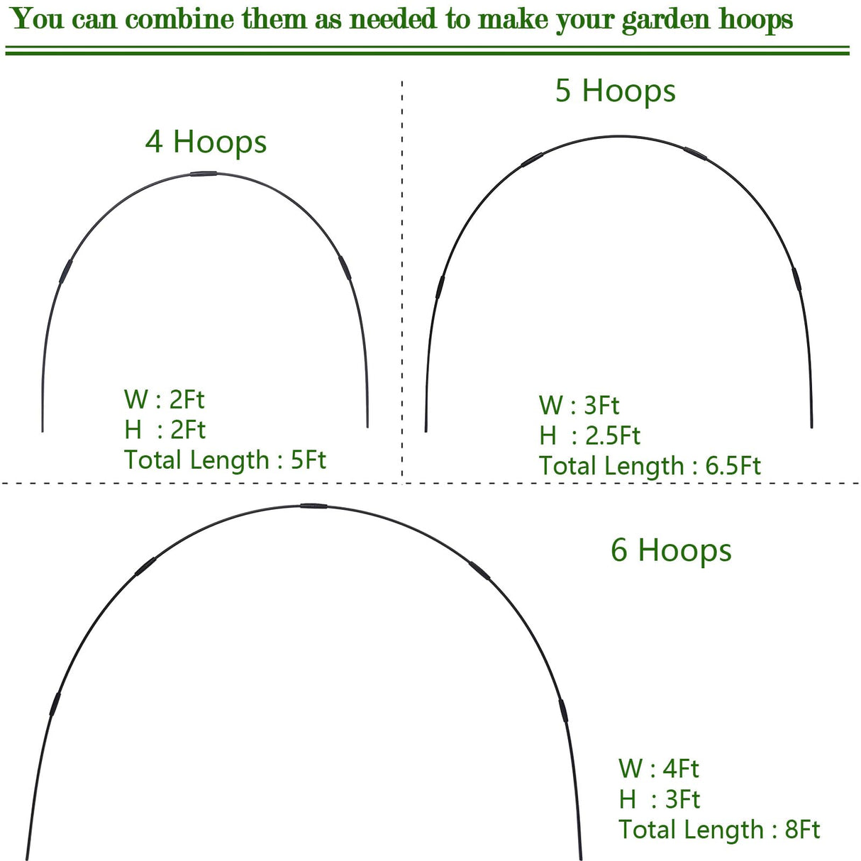 36 Rods Garden Hoops Kit for Raised Beds, 6 Sets 8FT Fiberglass Grow Tunnel