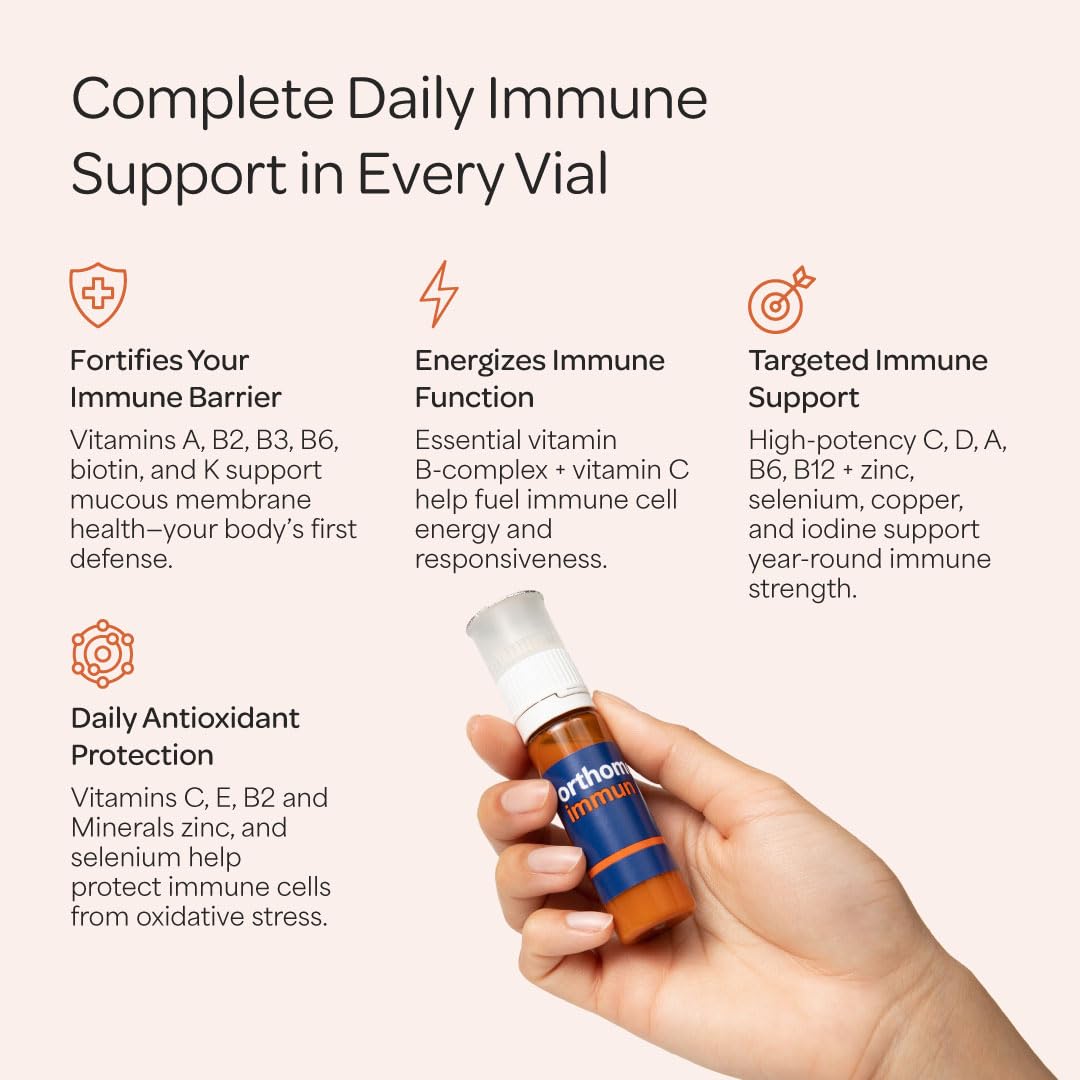 Orthomol Immun Vial, Immune Support Supplement,Capsule 30-Day Supply, Vitamins A, B, C, D, E, Zinc, Iodine