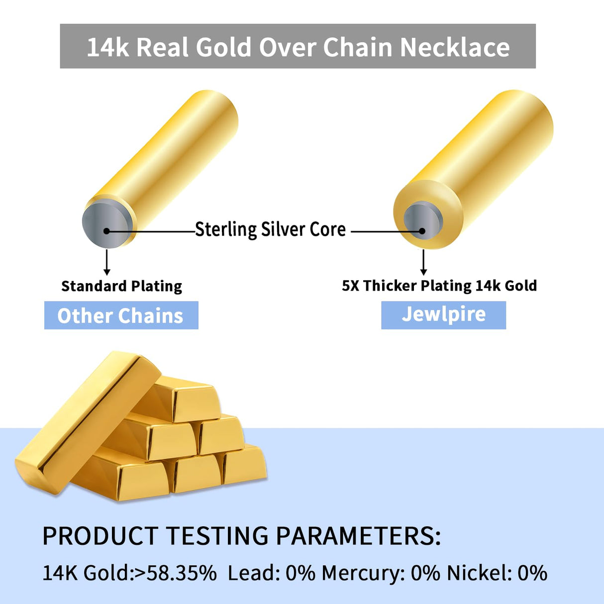 Jewlpire 14K Gold Plated Paperclip Necklace for Women, 14K Gold Plated Chain for Women 3mm Women's Chain Necklaces, Paperclip Chains 20 Inch