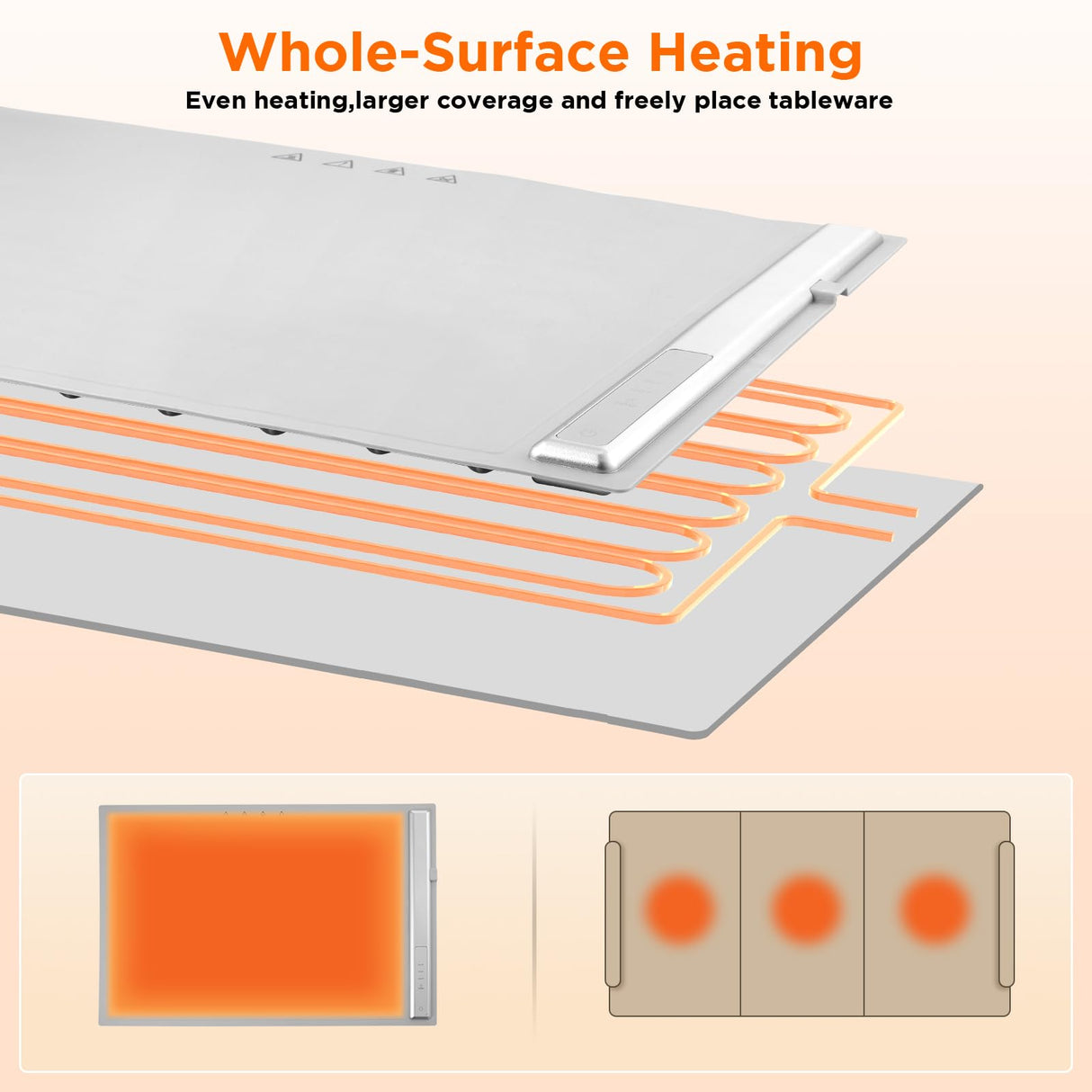 Warming Mat for Food, Food Warming Mat,White Elephant Gifts,Portable Electric Warming Tray for Food,with 3 Temperature Settings,Food Warmer for Buffet Party, Sabbath, Gatherings, Daily Use