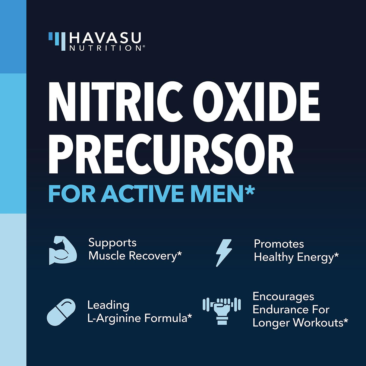L-Arginine Capsules with L-Citrulline - Nitric Oxide Supplement - L Arginine and L Citrulline Blend - 120 Count - Vegan, Non-GMO Capsules for Performance, Endurance and Muscle Support - 2 Month Supply