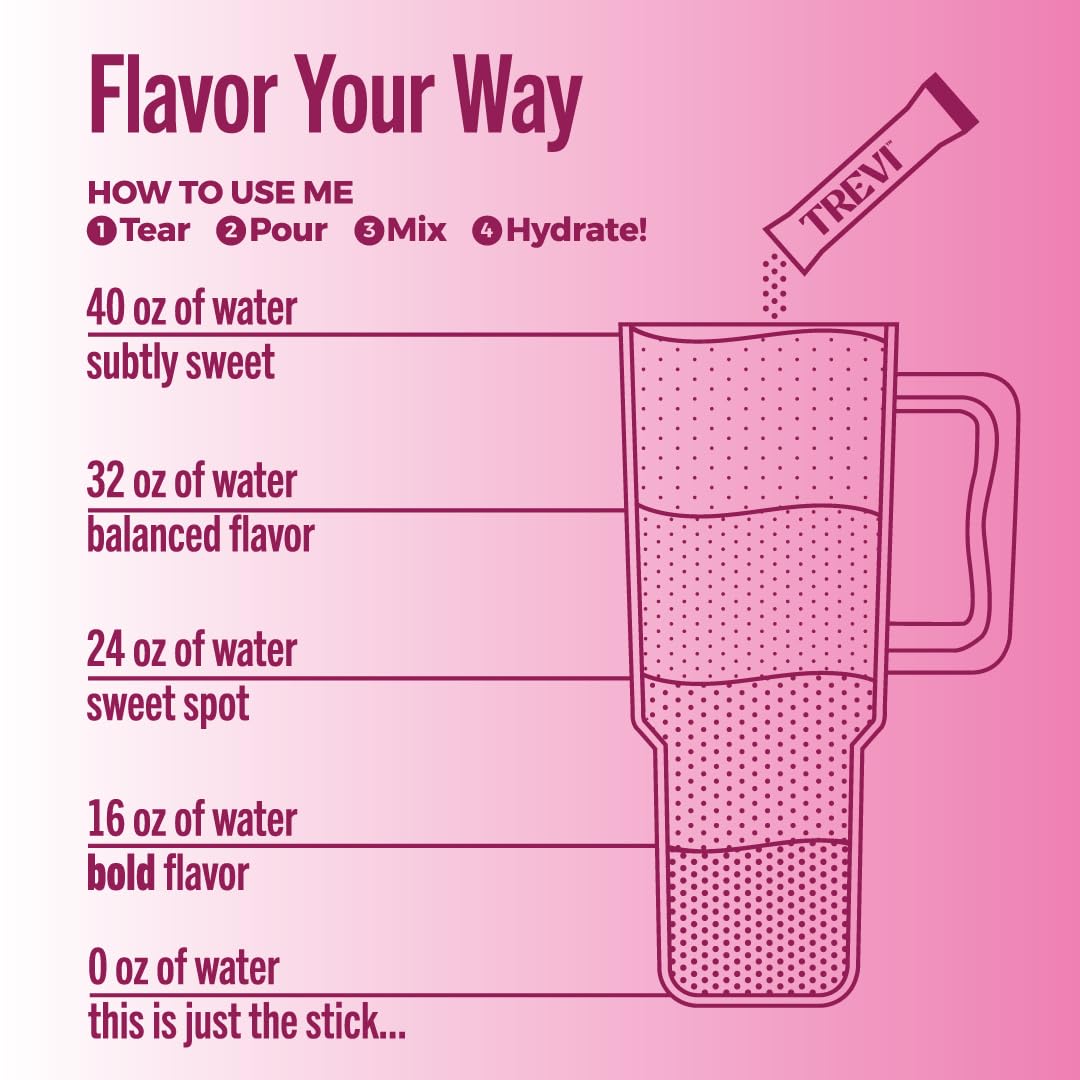 TREVI™ Sugar Free Electrolytes - Drink Mix Hydration Powder Packets - 28 Count - Raspberry