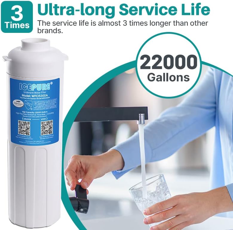 ICEPURE WFC5300A Under Sink Water Filter system, 3 Years or 22000 Gallons Ultra High Life, Replacement for ICEPURE WFS5300A Under Sink Water Filtration System, Removes Heavy Metals,Chlorine