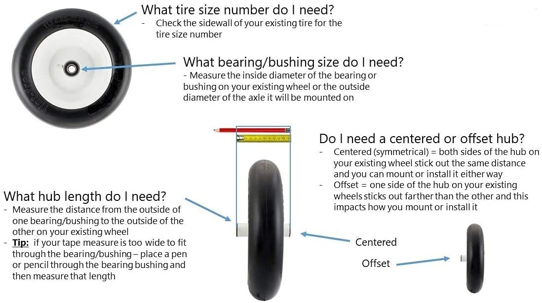 2 New HORSESHOE Knobby 4.80/4.00-8 Solid Flat-Free Wheelbarrow Cart 16" Wheels w/Grease Fitting, Center Hub Length 3"-6" Installed 1" Grease Bushing