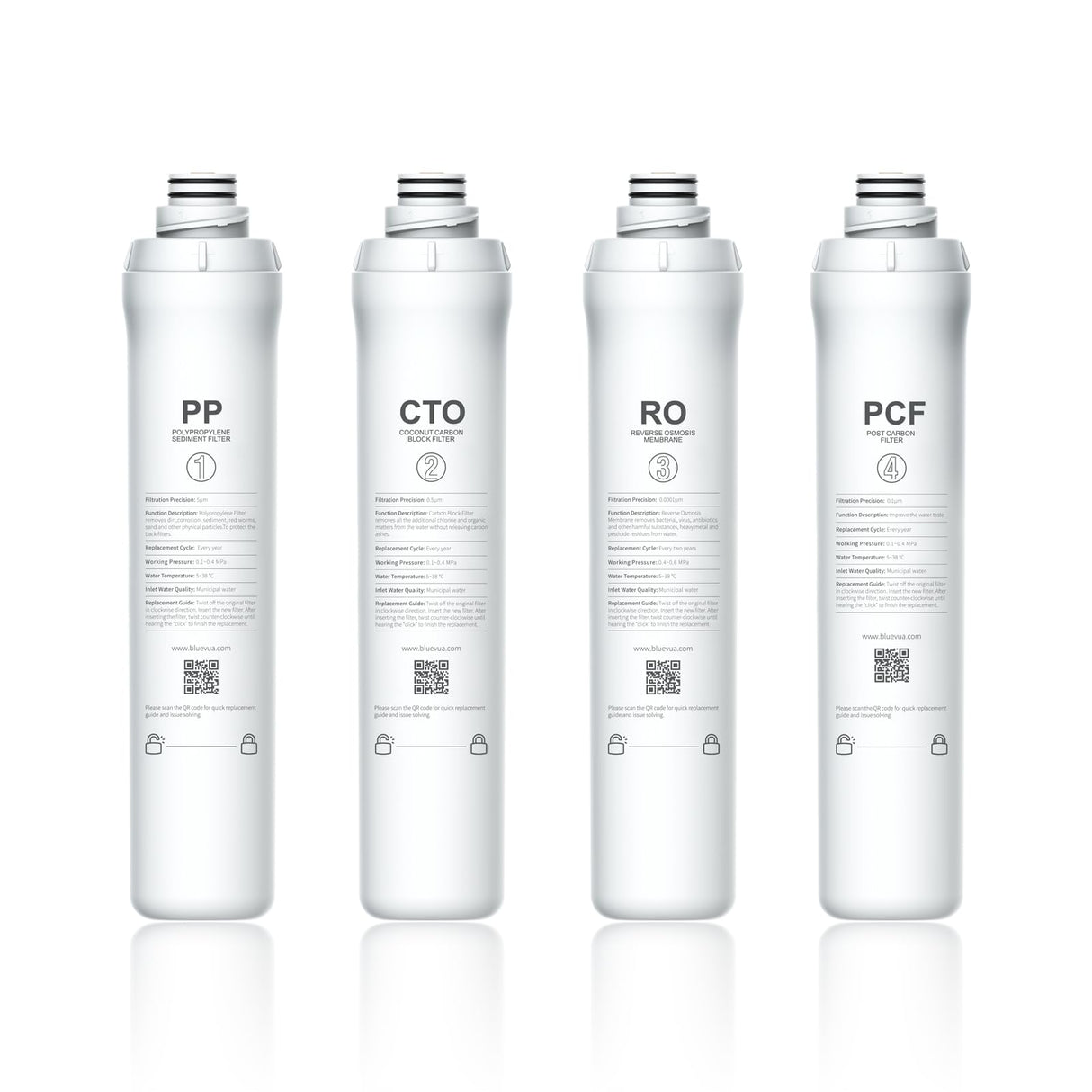 Bluevua RO100ROPOT 4-Pack Replacement Filter Set, Pack of 4 Filters: 1 PP, 1 CTO, 1 RO, 1 PCF