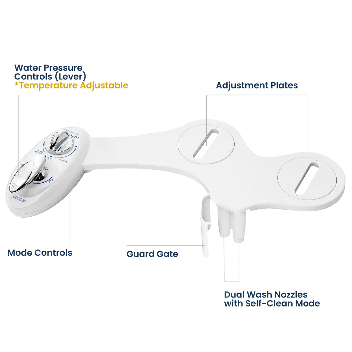 LUXE Bidet NEO 320 - Warm Water, Dual Nozzle, Self-Cleaning, Non-Electric Bidet Attachment for Toilet Seat, Adjustable Water Pressure, Rear & Feminine Wash (White)