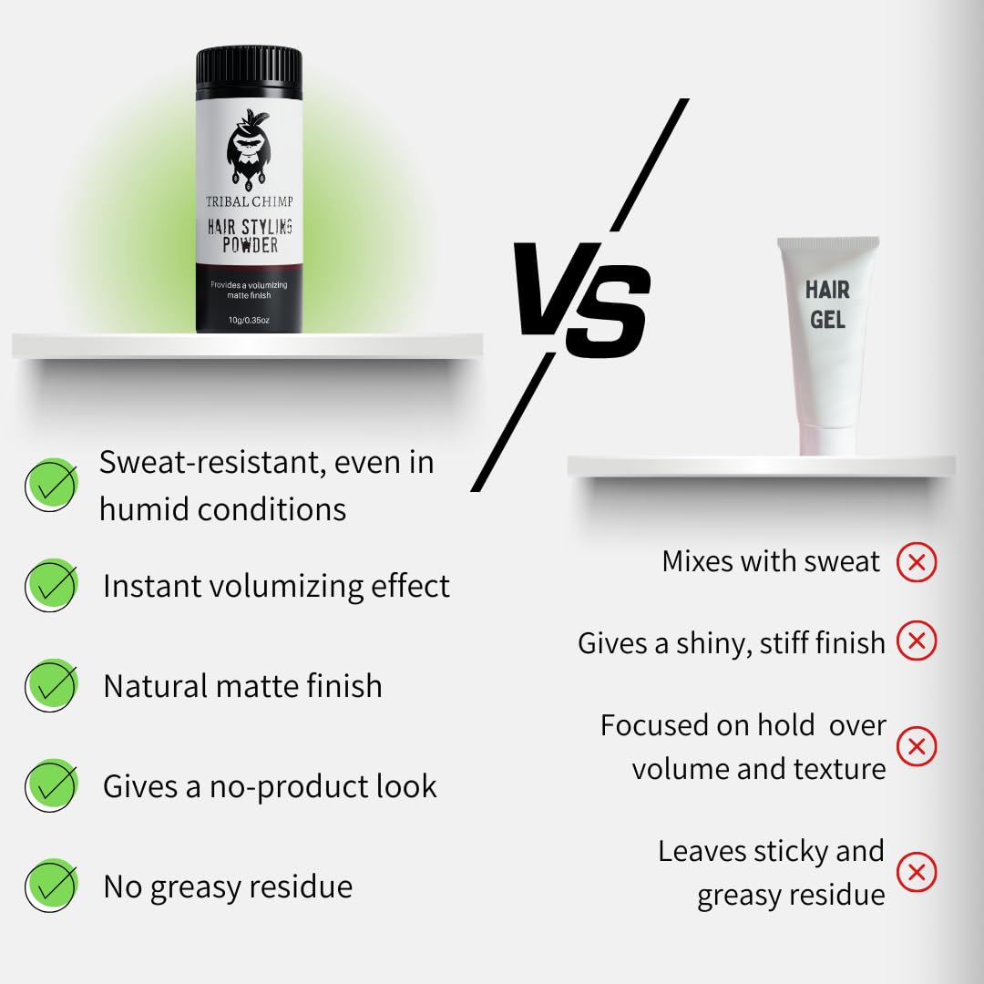 Tribal Chimp Hair Styling Powder for Men & Women – Hair Volumizer & Texture Powder for All Hair Types with Matte Finish – 24H Invisible Hold, Adds Volume & Texture, Non-Sticky and Smells Great – 10g