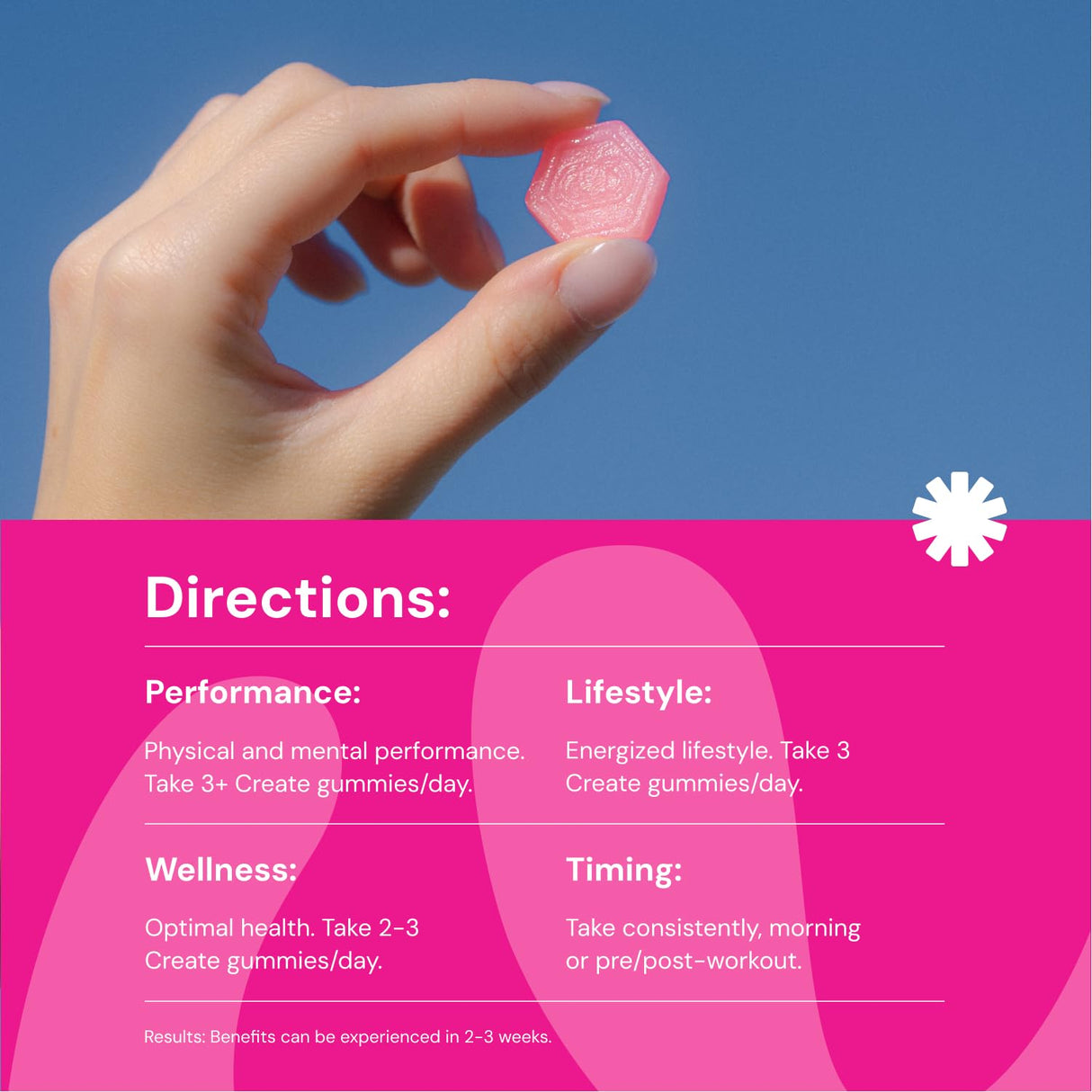 Create Creatine Monohydrate Gummies for Men & Women - Boost Focus, Strength, and Endurance, Anti-Melting Formula, Vegan, Gluten-Free, Non-GMO, 1.5 Gram Creatine per Gummy (Watermelon, 90 ct)