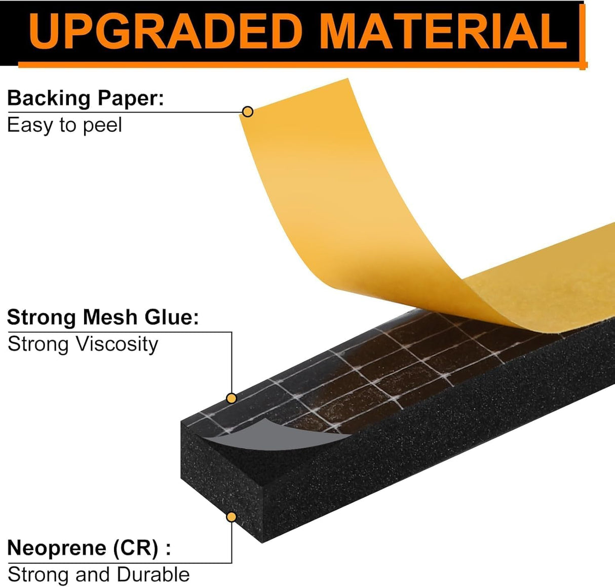 Ninsula 33Ft Door Weather Stripping, (1 in x 1/4 in), Strong Adhesive, Sound Proof, Door Insulation, Weatherproof Foam Tape for Doors, Weatherstripping for Doors Frames, Windows
