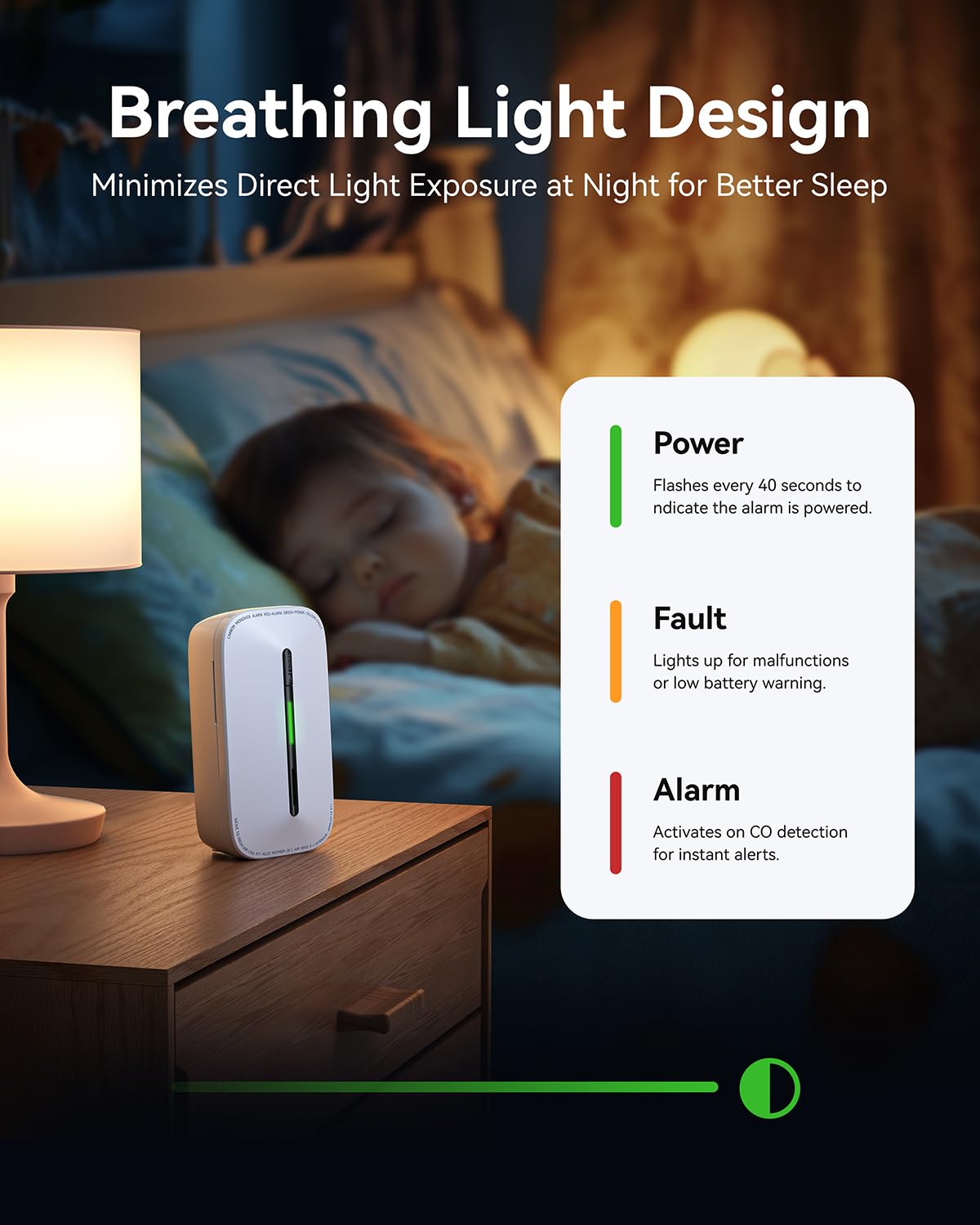 SITERWELL Plug in Carbon Monoxide Detector 10 Year Battery, CO Alarm Detector with Electrochemical Sensor and Sound Warning, AC Powered Portable Carbon Monoxide Detector for Home Office Travel,1-Pack