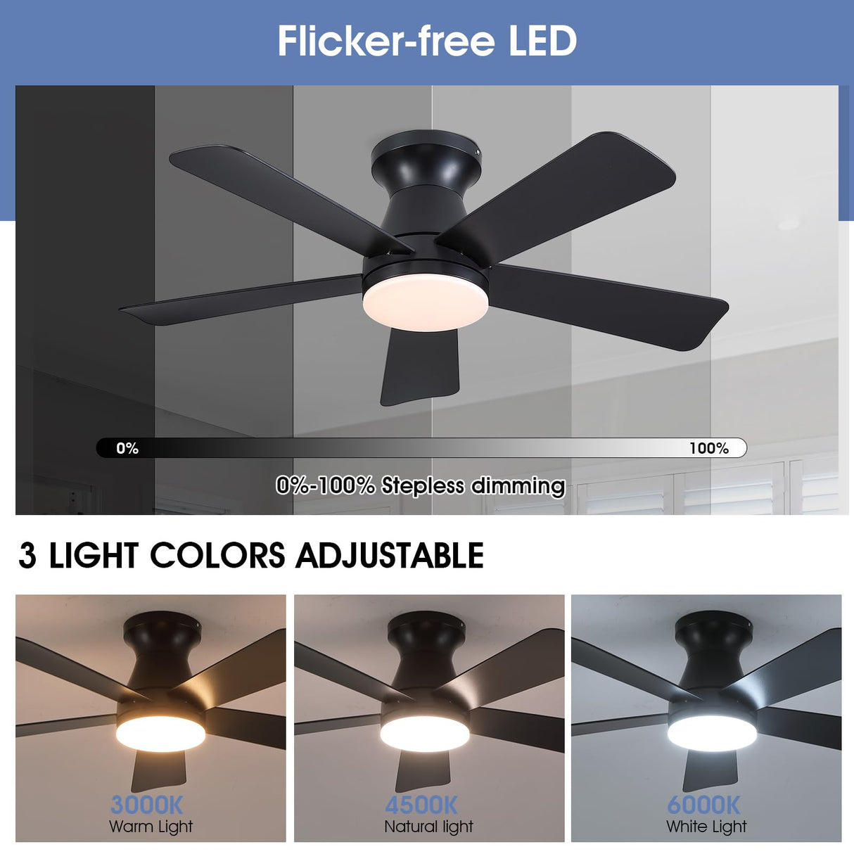 Goniyado 41" Black Low Profile Ceiling Fans with Lights and Remote, Modern Flush Mount Ceiling Fan Light with Quiet Reversible DC Motor for Bedroom Kitchen