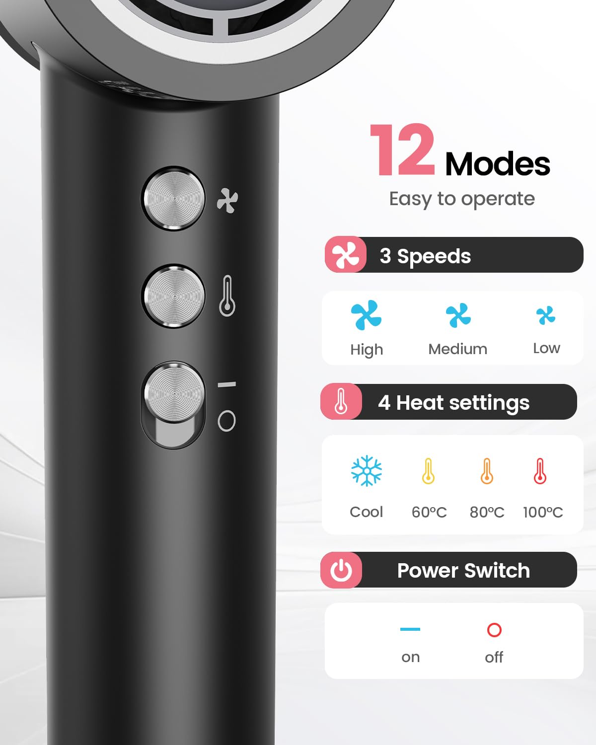 Dekuri Hair Dryer, 110,000 RPM High-Speed Fast Drying Blow Dryer, 200 Million Ionic Lightweight Hairdryer with Diffuser, Magnetic Nozzle, 4 Temps & 3 Speeds, Low Noise for Women & Men, Black