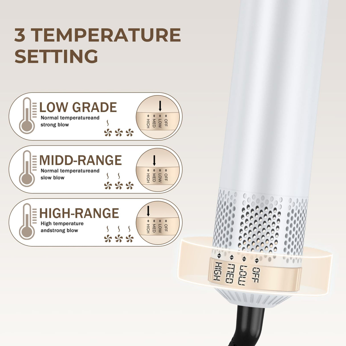 5 in 1 Blow Dryer Brush, Upgrade Hair Dryer Brush Air Curler Air Curling Wrap Styler, Detachable Hot Air Brush Negative Ion Curling Brush Iron, Hair Styling Tools for Drying Curling Straightening