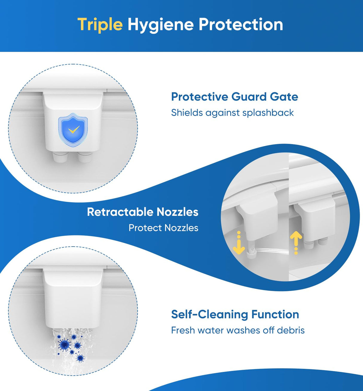 Ultra-Slim 3-in1 Bidet, Warm Water, Self-Cleaning, Posterior&Feminine Wash-(Retractable Dual Nozzles), Non-Electric Bidet Attachment for Toilet Seat, Adjustable Water Pressure, Stainless Steel Inlet