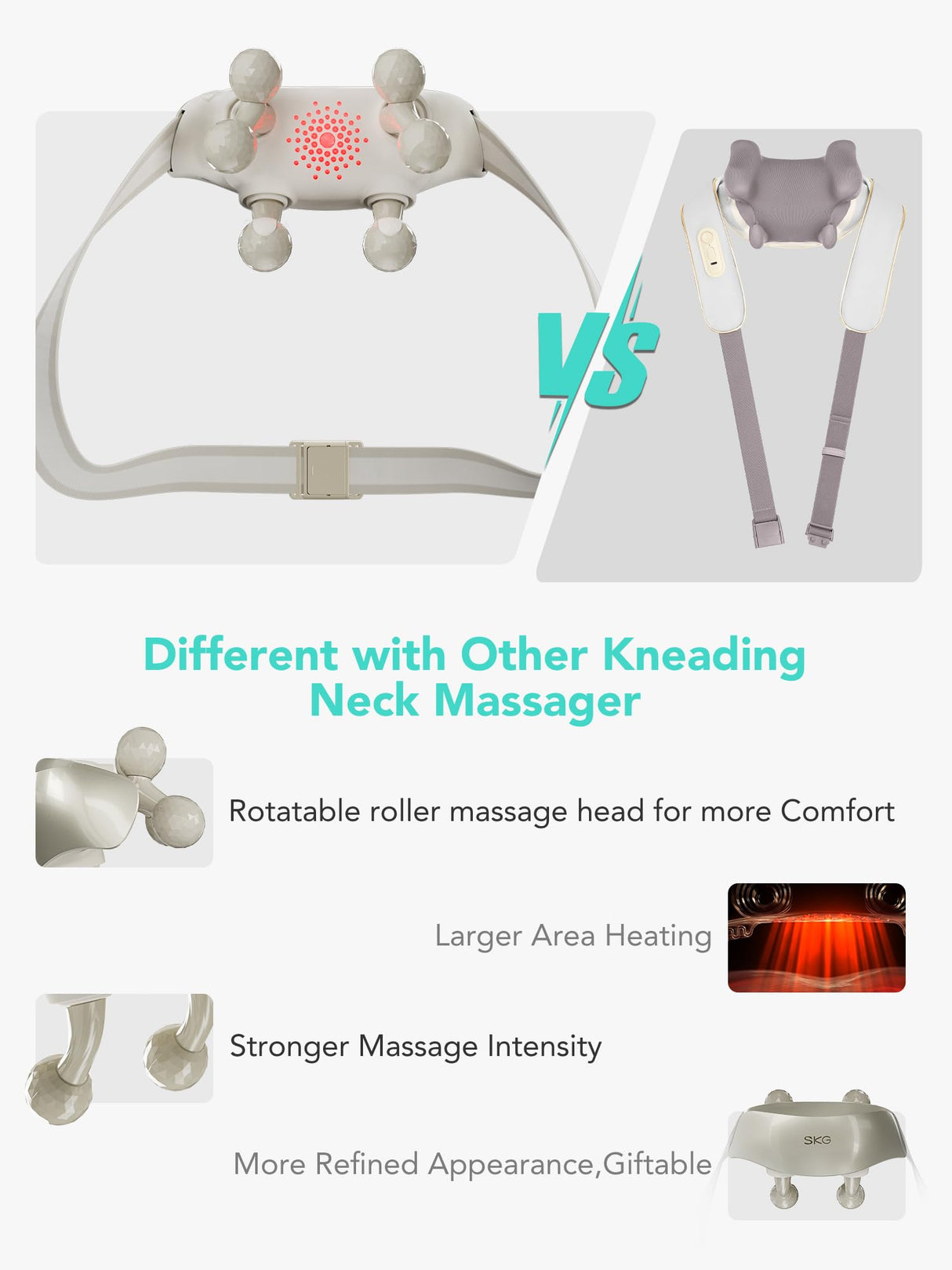 SKG Neck Massager for Pain Relief Deep Tissue FSA HSA Eligible Shiatsu Cordless Massager with Heat Neck and Shoulder Massage Father Day Gift Ideas H7 Ultra