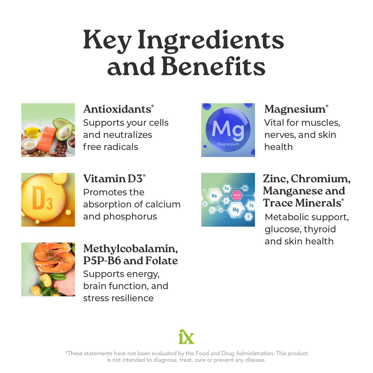 Isotonix® Multivitamin Without Iron – Complete Daily Supplement for Energy, Immune Support, Skin, and Bone Health – 90 Servings – Isotonic Drinkable Formula