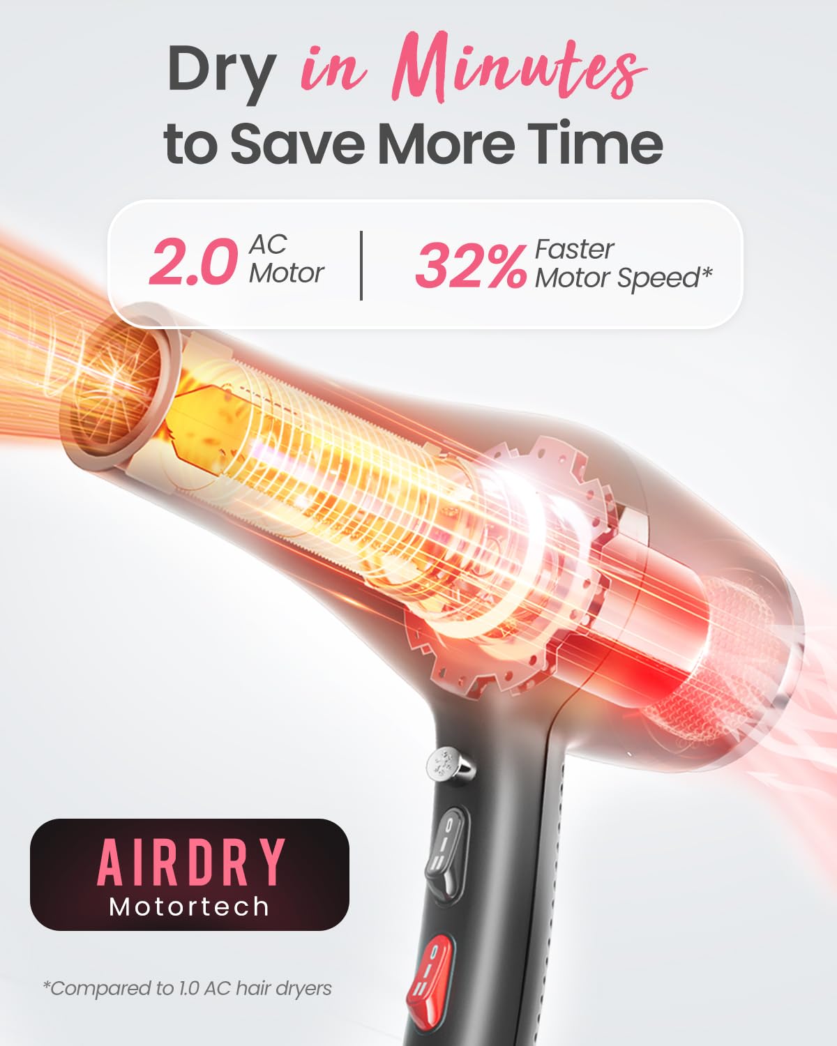 Dekuri Professional Ionic Hair Dryer AC Motor Fast Drying Salon Blow Dryer with Diffuser, Comb, Nozzle, Concentrator, for Curly and Straight Hair, 2 Speed & 3 Heat Setting, Cool Button, Black