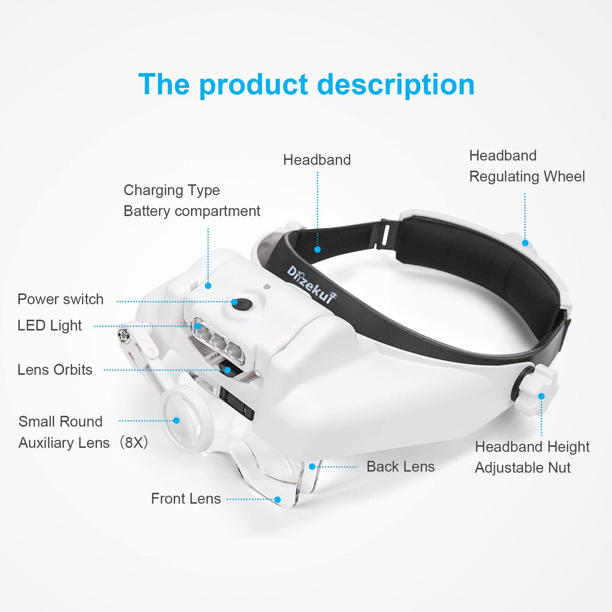 Dilzekui Headband Magnifying Glass with Light, Rechargeable Head Magnifying Glasses 1X to 14X, Magnifier Headset with 6 Detachable Lens, Hands Free Head Mount Magnifier for Close Work Reading Crafts