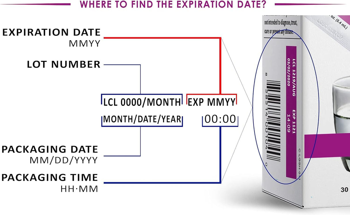 LivOn Laboratories Lypo-Spheric Glutathione - 30 Packets – 450 mg Glutathione Per Packet – Liposome Encapsulated for Maximum Bioavailability – Professionally Formulated – 100% Non-GMO