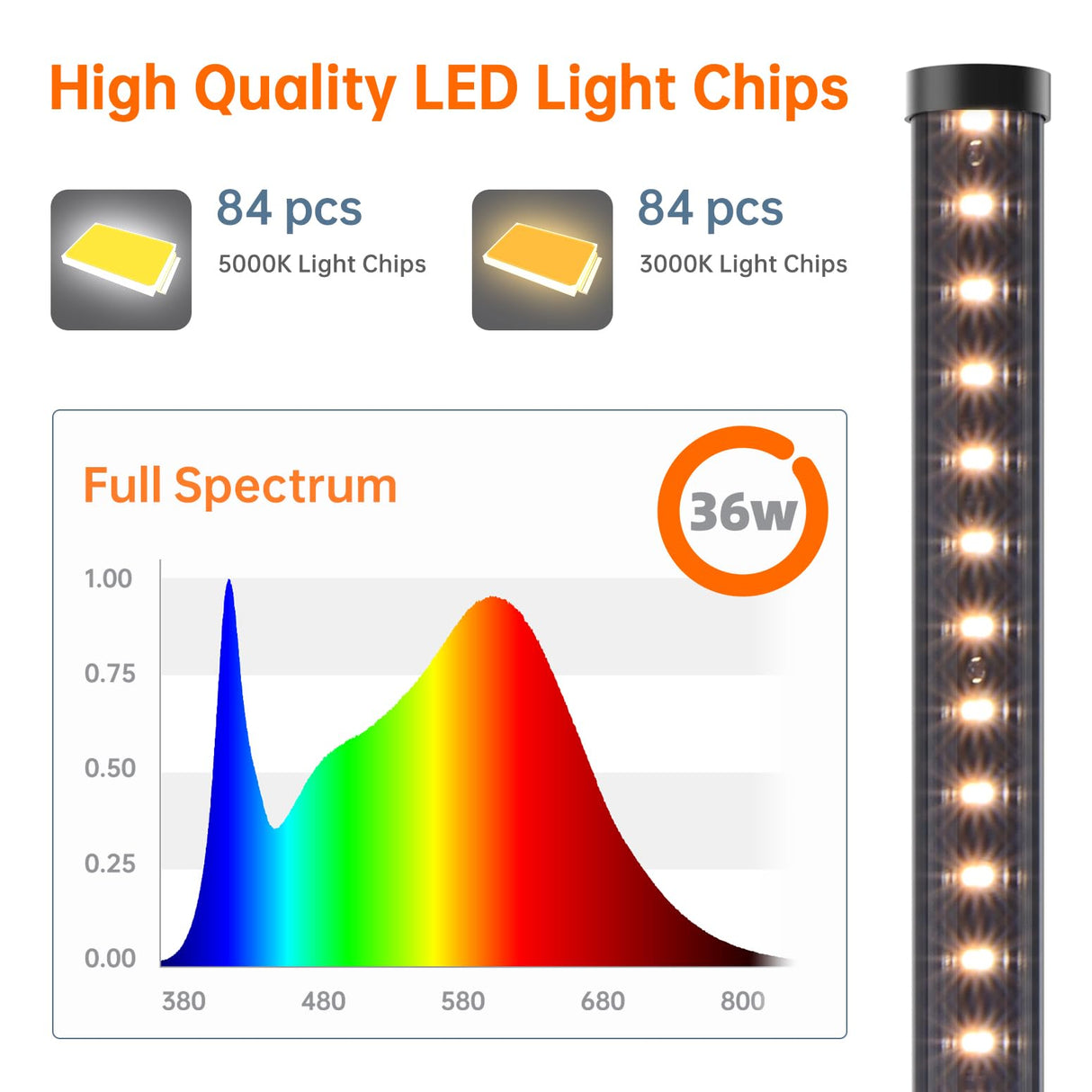 Bstrip Standing Grow Light for Indoor Plants, Vertical Grow Light with 3 Light Modes, Wide Illumination and Dimmable, T10 Full Spectrum Grow Lights, 16in-65in Adjustable Height & Auto Timer