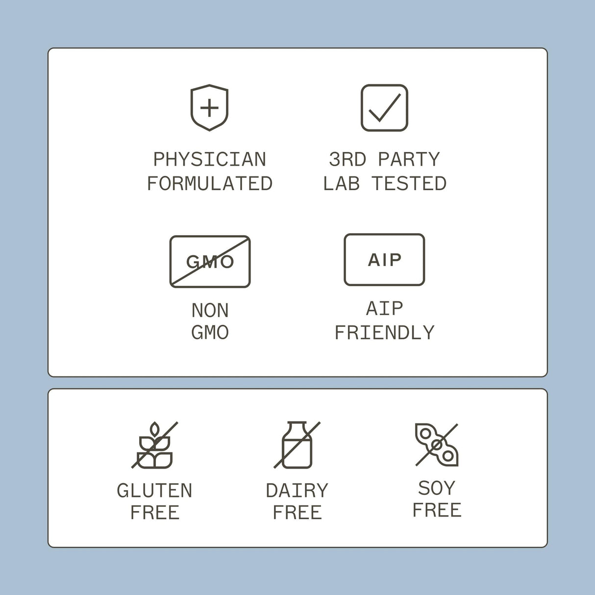 Amy Myers MD Digestive Enzymes for Digestion Aid - 19 Enzymes for Gut Health, Bloating & Stomach Issues - DPP-IV Protease Amylase Lipase Lactase Sucrase - Break Down Protein carb Sugar Fiber 120 Caps