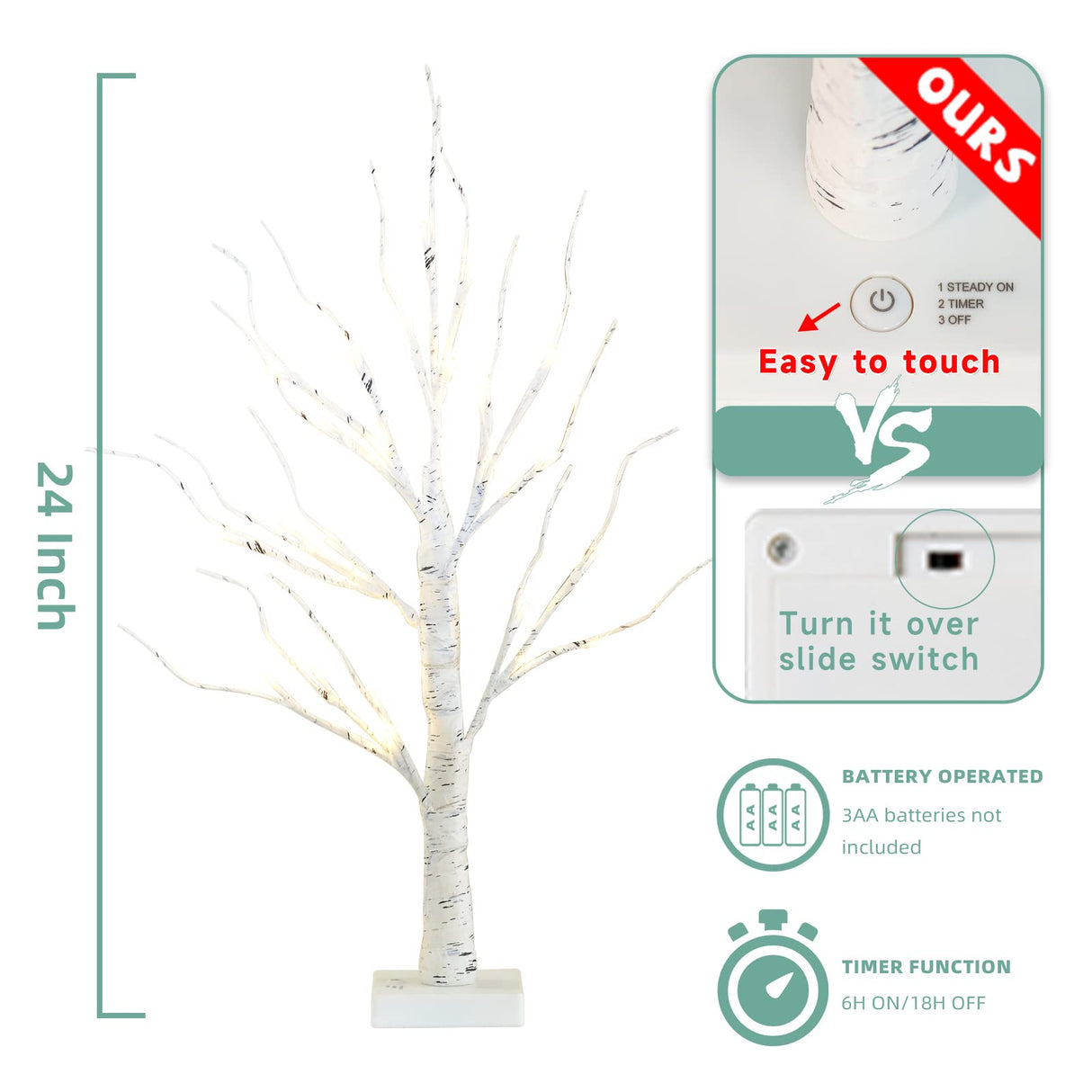 EAMBRITE Home Decorations Light Up White Birch Tree Indoor Christmas Decor, 4 Pack Battery Operated/USB Lighted Tabletop Money Tree Lamp Led Lights Easter Wedding Centerpiece Table Room (2 Ft)