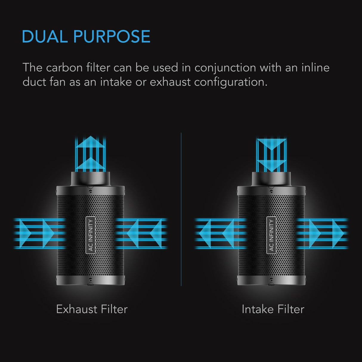 AC Infinity Air Carbon Filter 4" with Premium Australian Virgin Charcoal