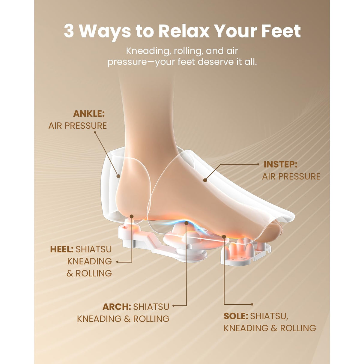 BOB AND BRAD Foot Massager with Heat and Remote,FSA HSA Eligible,Shiatsu Deep Kneading Electric Feet Massager Machine for Plantar Fasciitis, Men Size 12