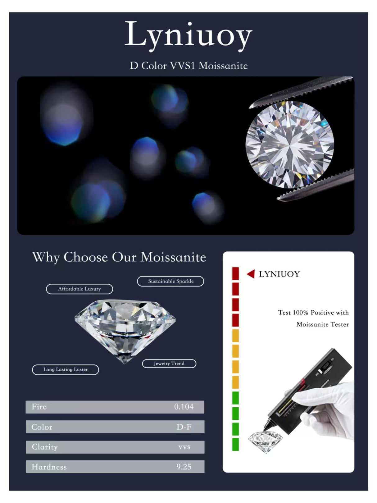 Lyniuoy Moissanite Studs Earrings For Women & Men 14K Gold Plated 925 Sterling Silver Hypoallergenic Flat Back Stud Earrings For Sensitive Ear Gifts For Girlfriend 6.5mm 1.0ct X2